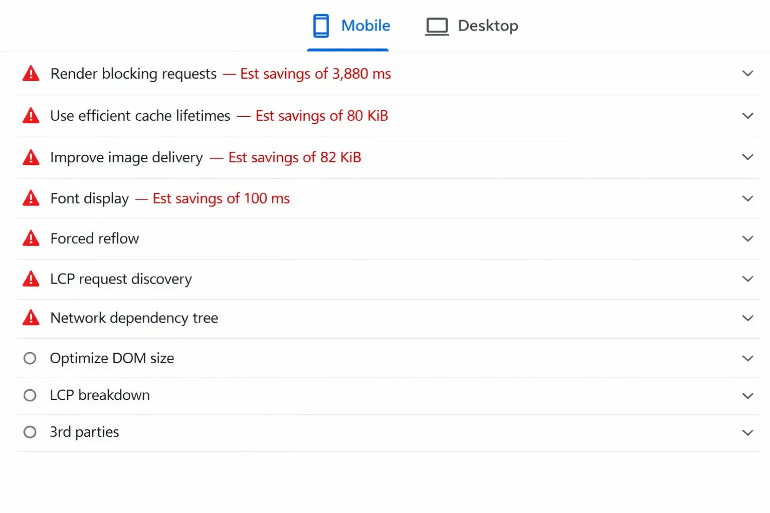 Mobile speed and Friendliness Issues