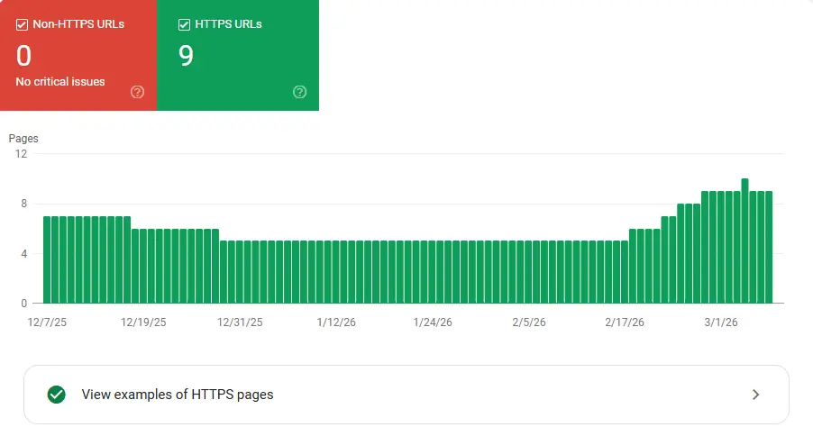 Audit HTTPS using Google search console