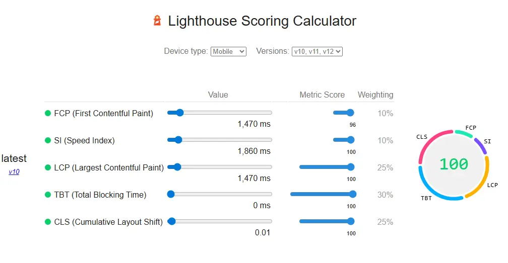 how to improve lighthouse score