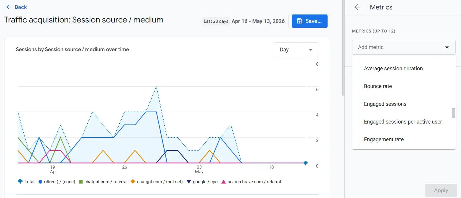 How to Find Both Metrics in GA4