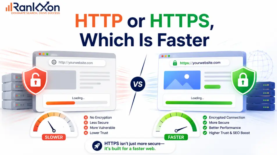 HTTP or HTTPS, Which Is Faster